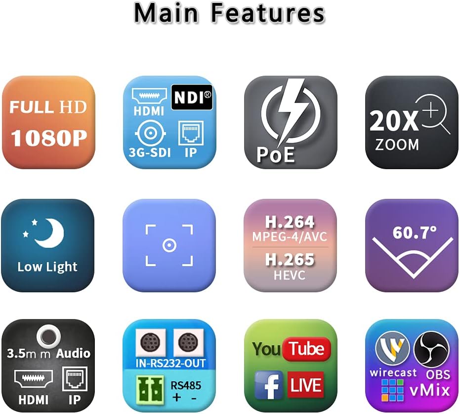 20X NDI Camera, 3G-SDI, HDMI and IP 1080P60fps Video Output, POE 802.3af, NDI HX2 4.5, Wall Mount Q5613