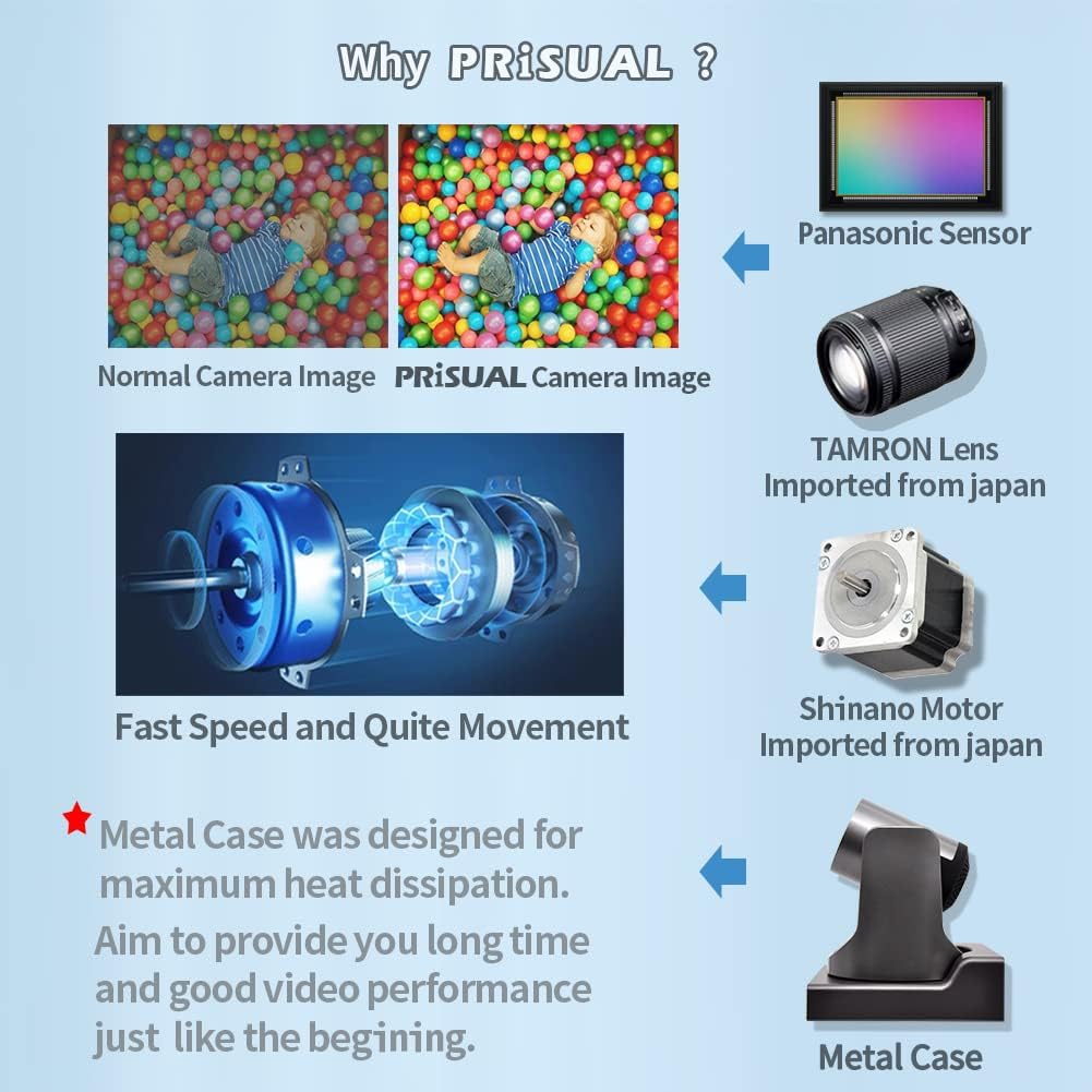 20X NDI Camera, 3G-SDI, HDMI and IP 1080P60fps Video Output, POE 802.3af, NDI HX2 4.5, Wall Mount Q5613