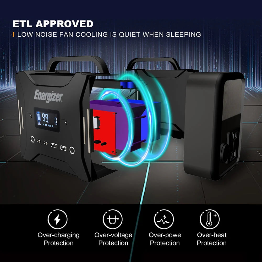 320Wh Portable Power Station LiFePO4 300W Peak 600W O1372