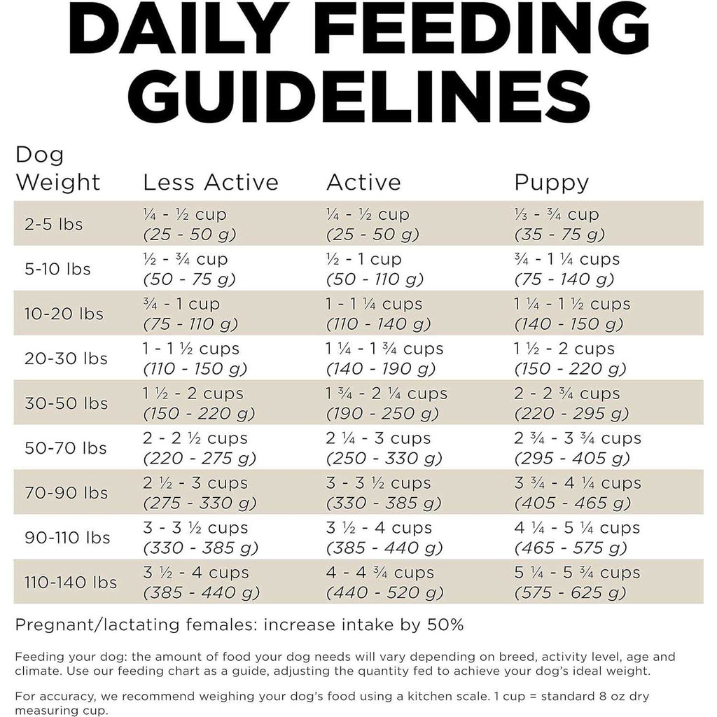 Limited Ingredient Duck Grain-Free Dry Dog Food G902485