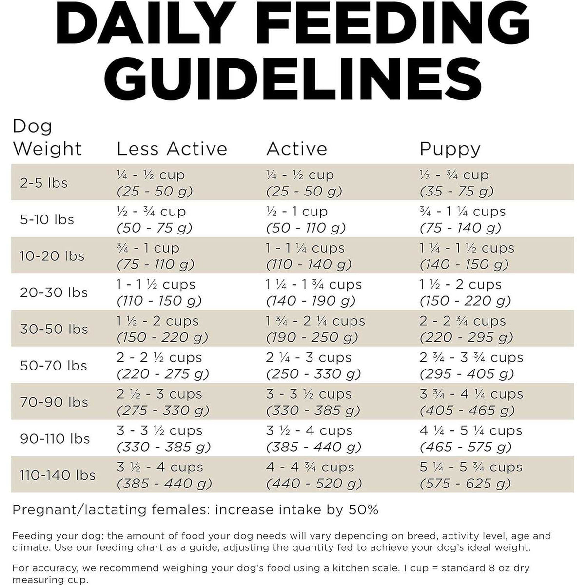 Limited Ingredient Duck Grain-Free Dry Dog Food G902485