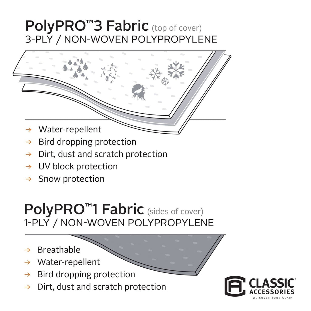 Deluxe Pop-Up Camper Trailer Cover I6509