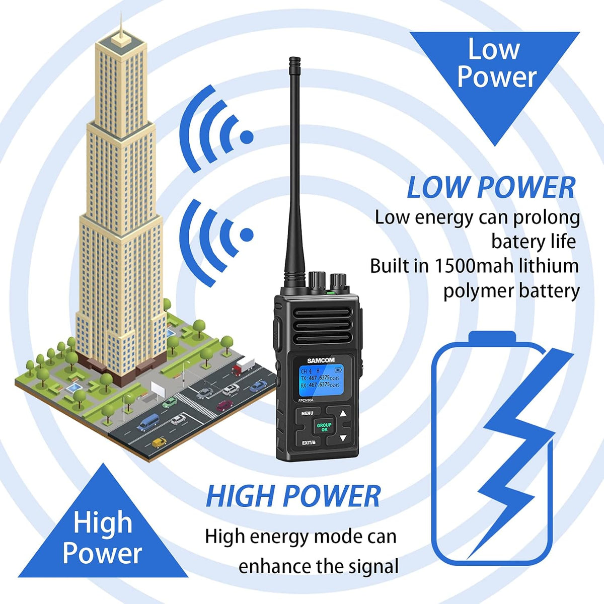 6 Pcs UHF Two Way Radio with Charger Base B660