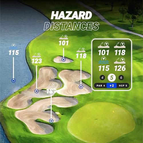 Magnetic Golf GPS Handheld with Touch Screen Display A469