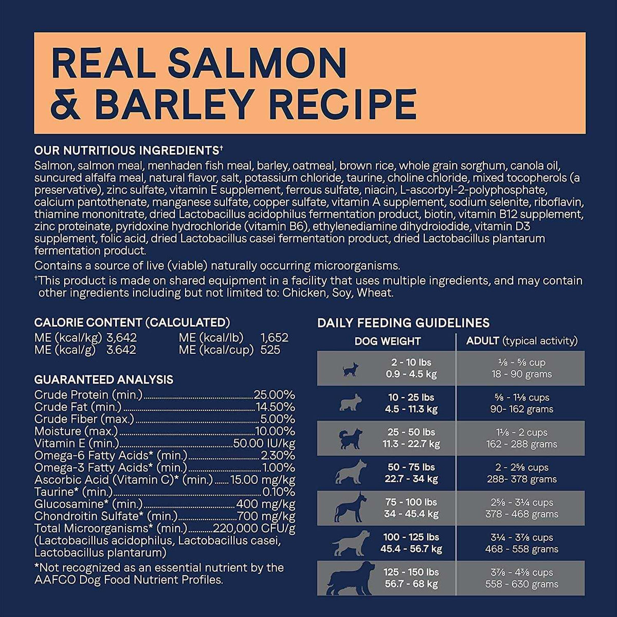 Real Barley Recipe Dry Dog Food M445