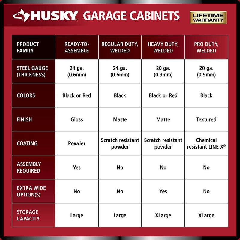 10-Piece Welded Steel Garage Storage System in Black A6725