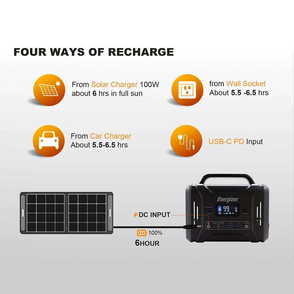 320Wh Portable Power Station LiFePO4 300W Peak 600W O1372