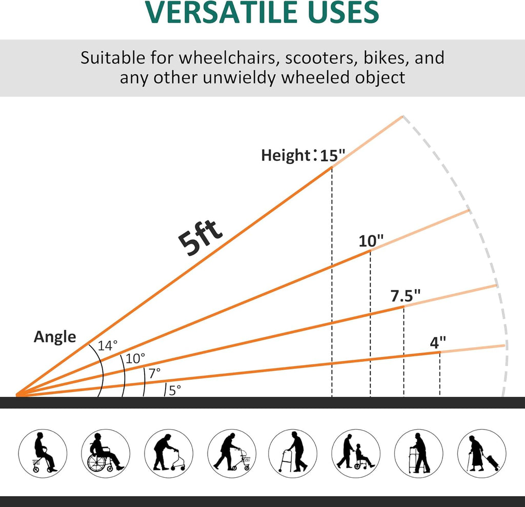 5' Portable Aluminum Wheelchair Ramp with Carrying Handle K1534