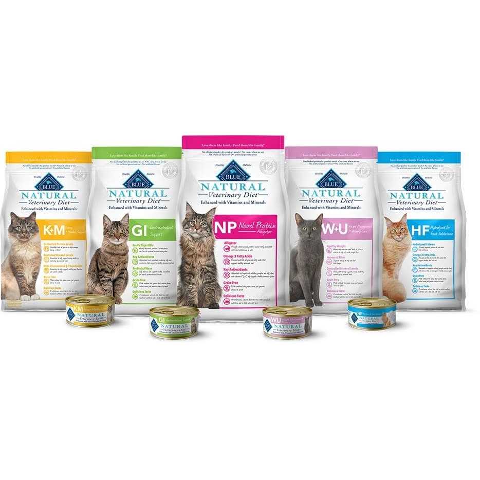 Weight Management Urinary Care Dry Cat Food Q22889