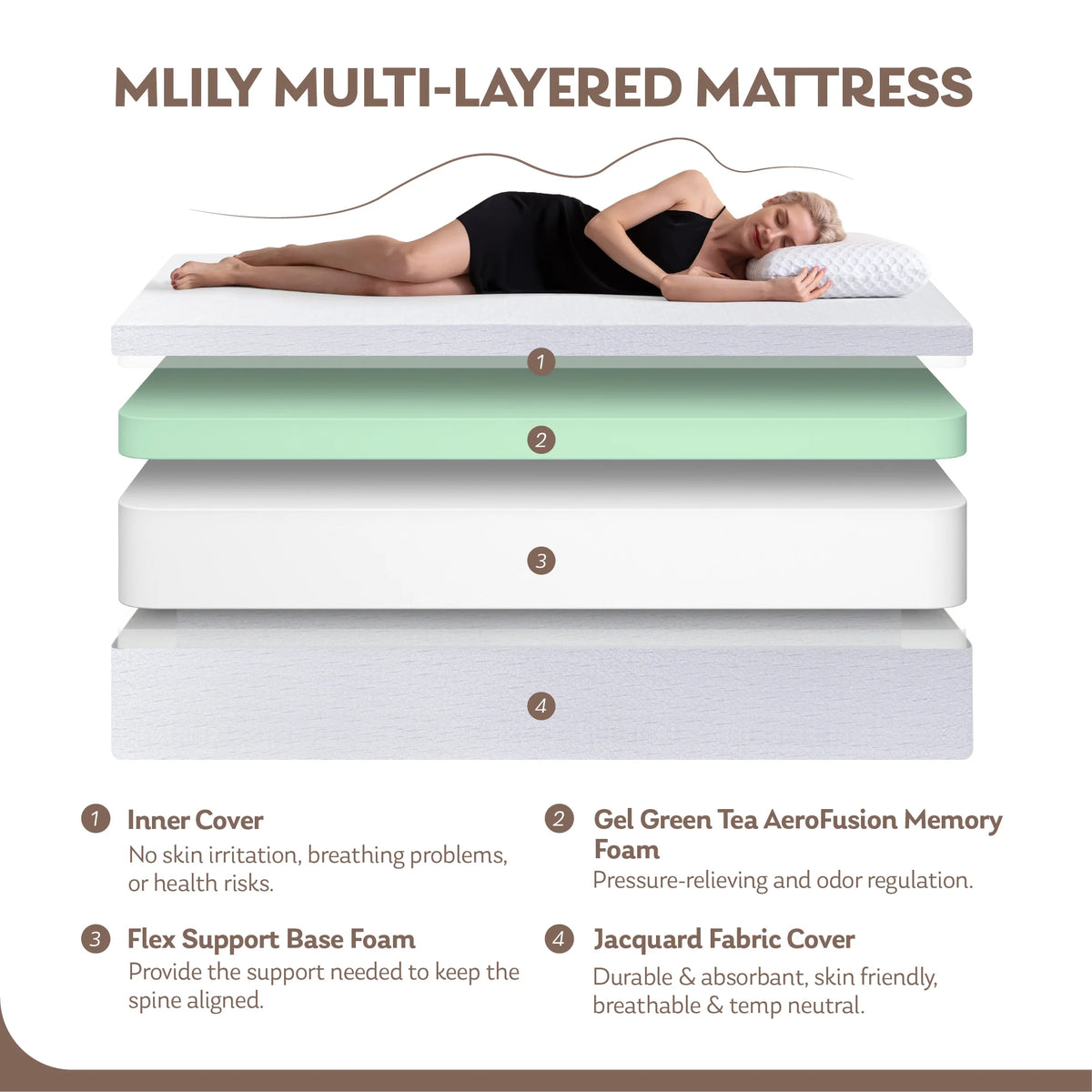 10 Gel Memory Foam Full Mattress Z512241