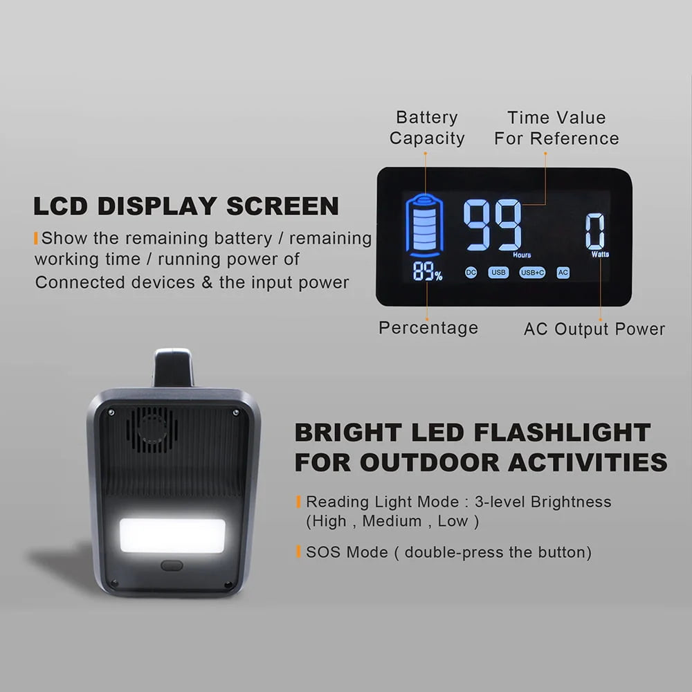 320Wh Portable Power Station LiFePO4 300W Peak 600W O1372