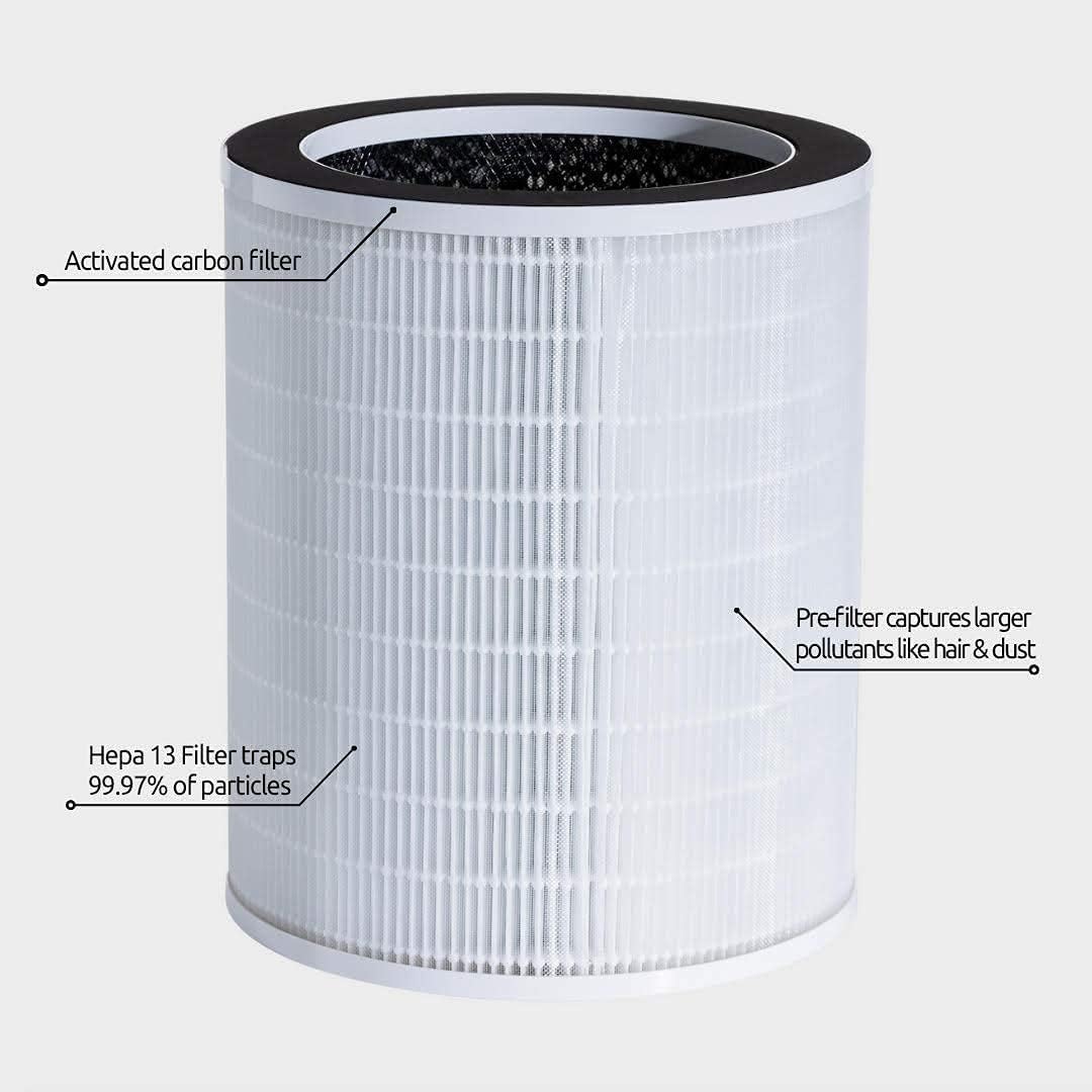 HEPA 13 Air Purifier with Pre-Filter, Activated Carbon, UV-C Light S8768