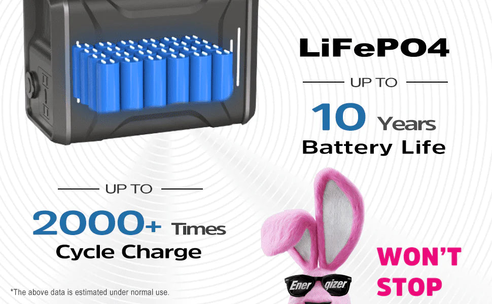 320Wh Portable Power Station LiFePO4 300W Peak 600W O1372