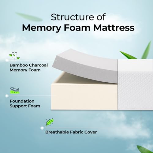 Twin 8 Inch Gel Memory Foam Mattress with Waterproof Protector U553
