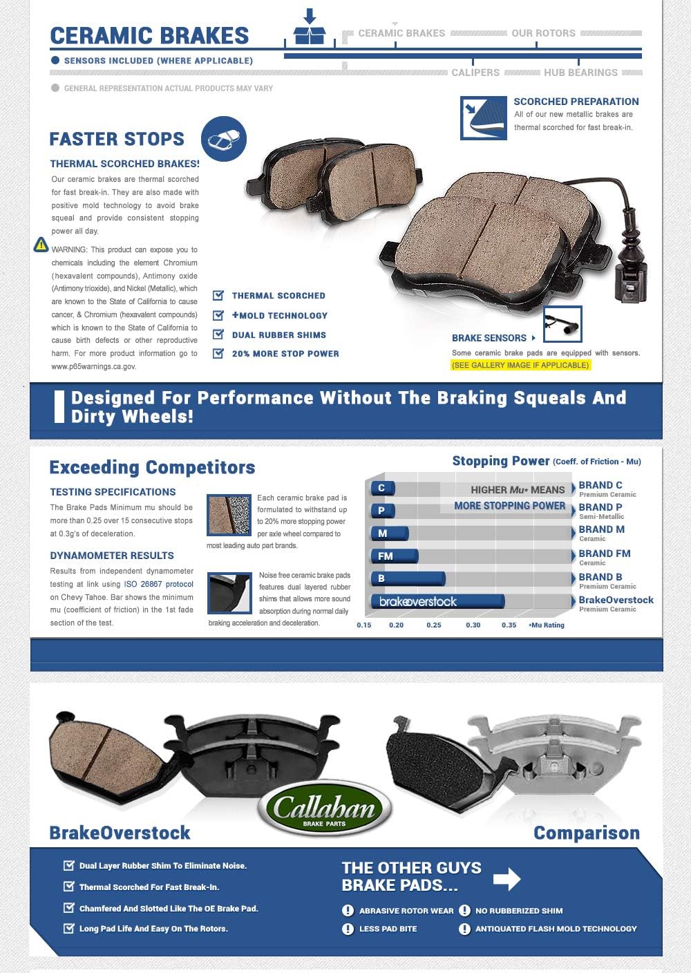 Front + Rear Calipers + Rotors + Ceramic Pads Kit E89443