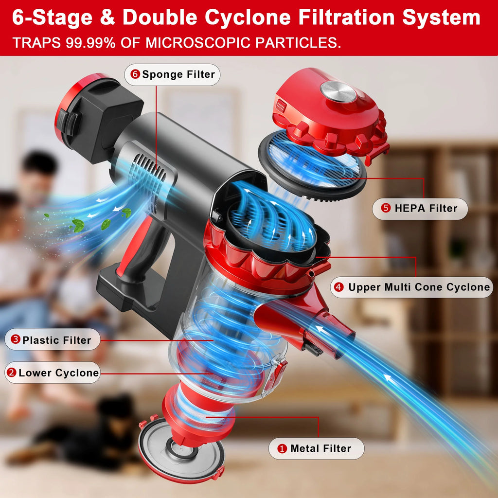 Cordless Bagless Lightweight Stick Handheld Vacuum Cleaner J626348