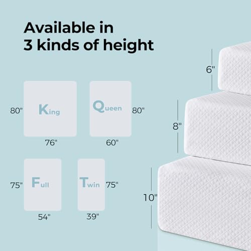 Twin 8 Inch Gel Memory Foam Mattress with Waterproof Protector U553