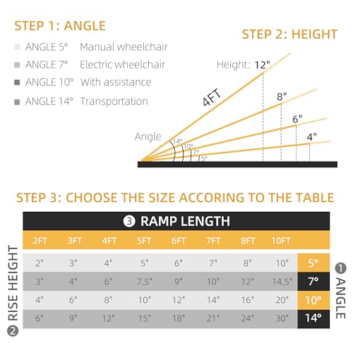 Foldable Aluminum Wheelchair Ramp 6FT with Non-Slip Surface A262856