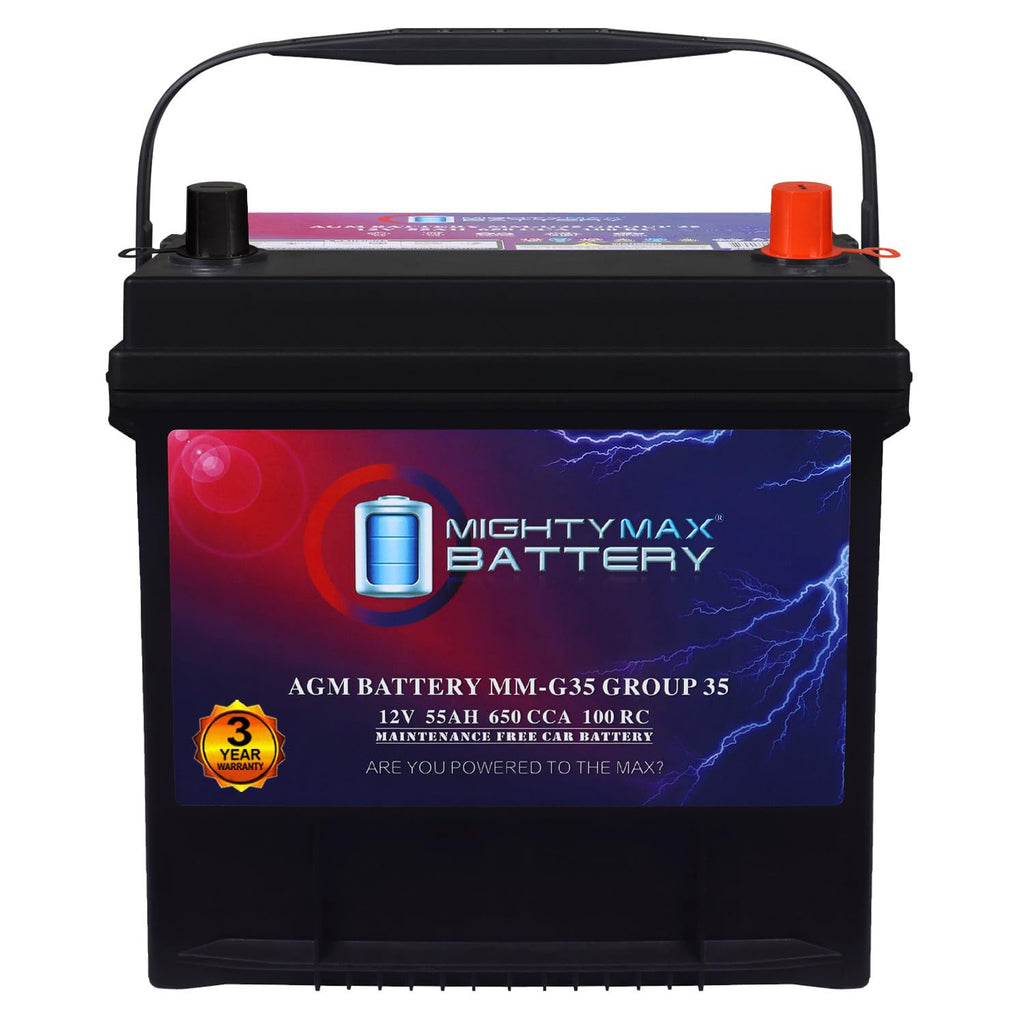 12V 55Ah AGM Replacement Battery L2901