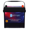 12V 55Ah AGM Replacement Battery L2901