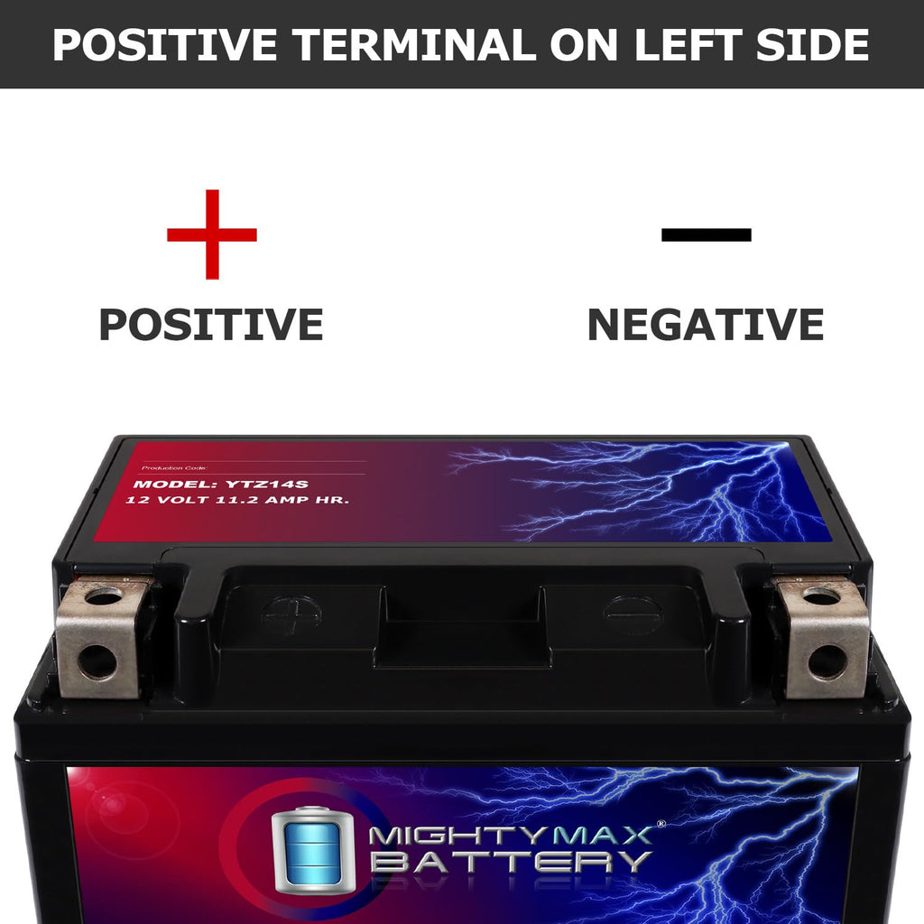 YTZ14S Battery H443