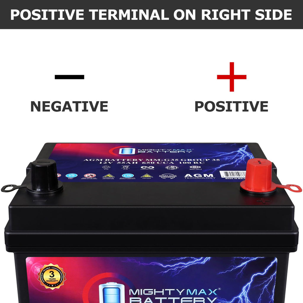 12V 55Ah AGM Replacement Battery B220
