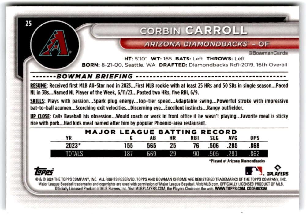 2024 Bowman Chrome Mega Box Mojo Refractor Baseball Trading Card C23615