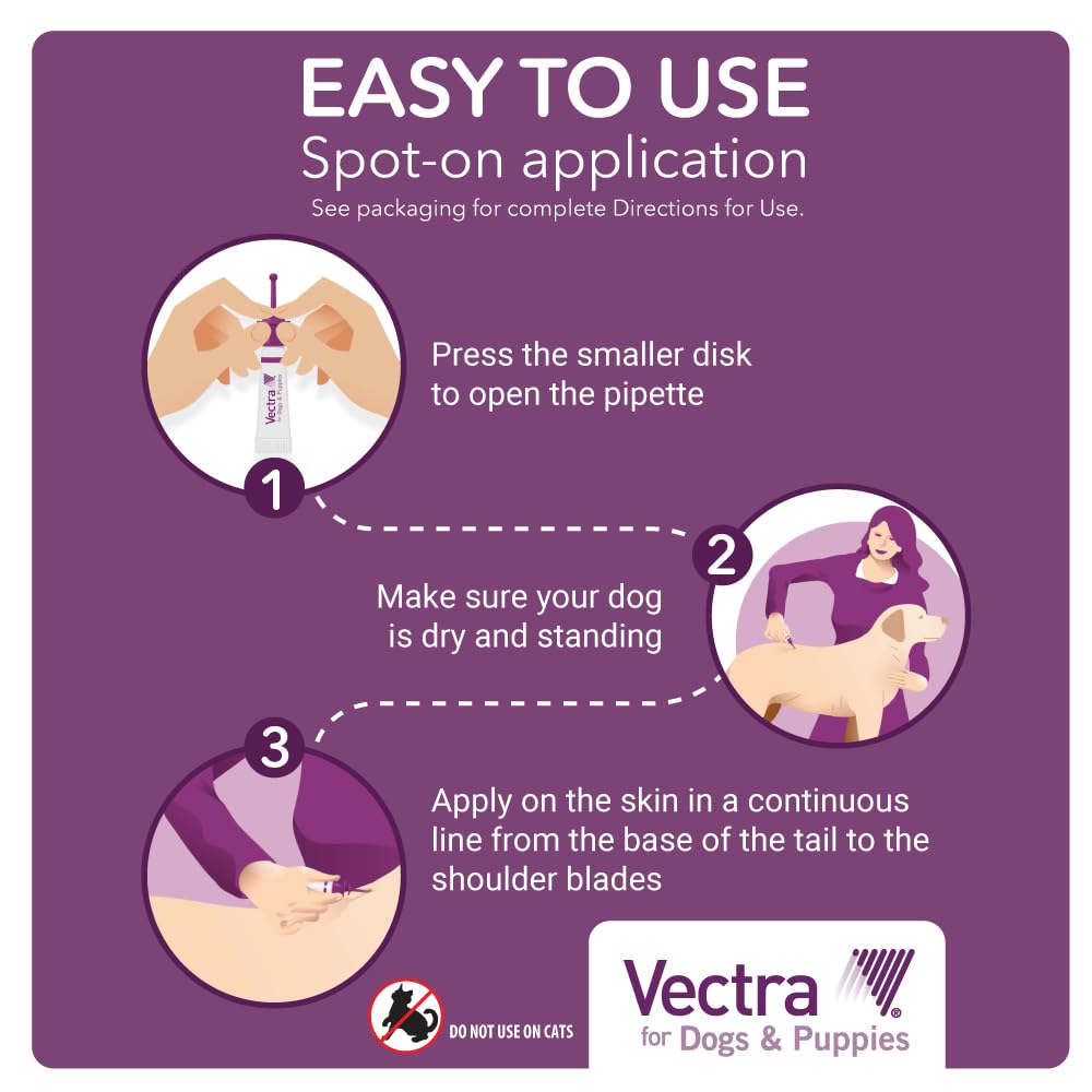 Flea Treatment & Prevention for Extra Small Dogs 3-Month Supply F60099