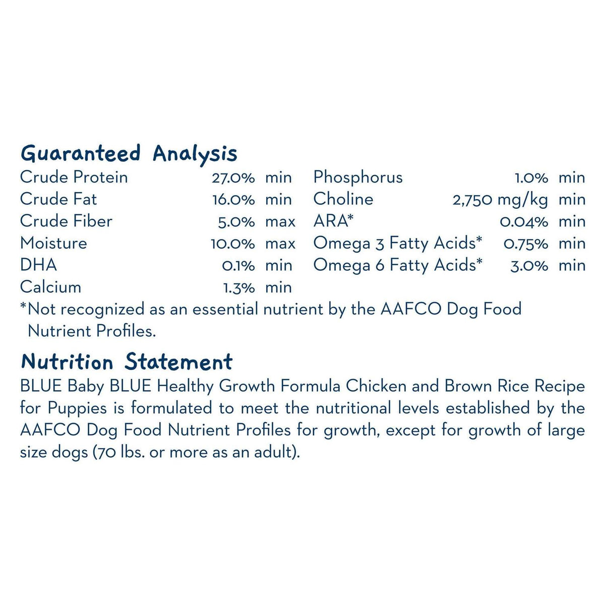Chicken and Brown Rice Puppy Dry Dog Food I46029