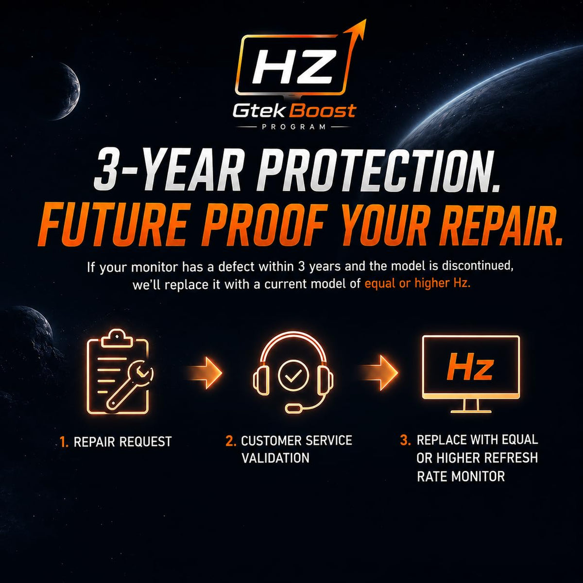 22 Inch 120Hz FHD VA Gaming Monitor K5225