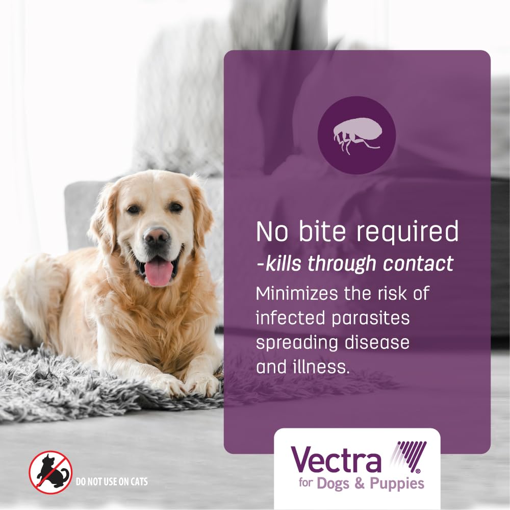 Flea Treatment & Prevention for Extra Small Dogs 3-Month Supply F60099