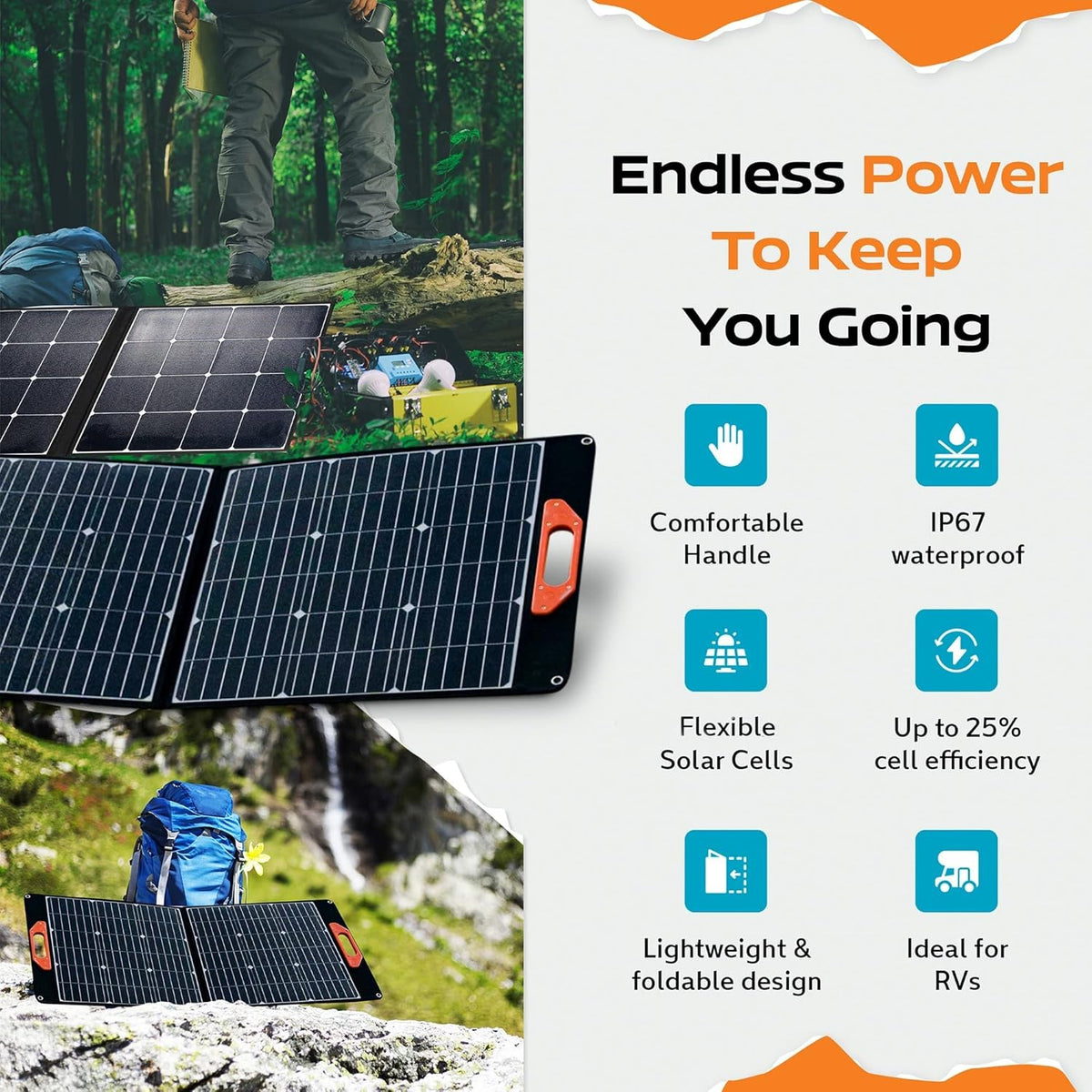 100 Watt 18 Volt Portable Foldable Solar Panel I391615