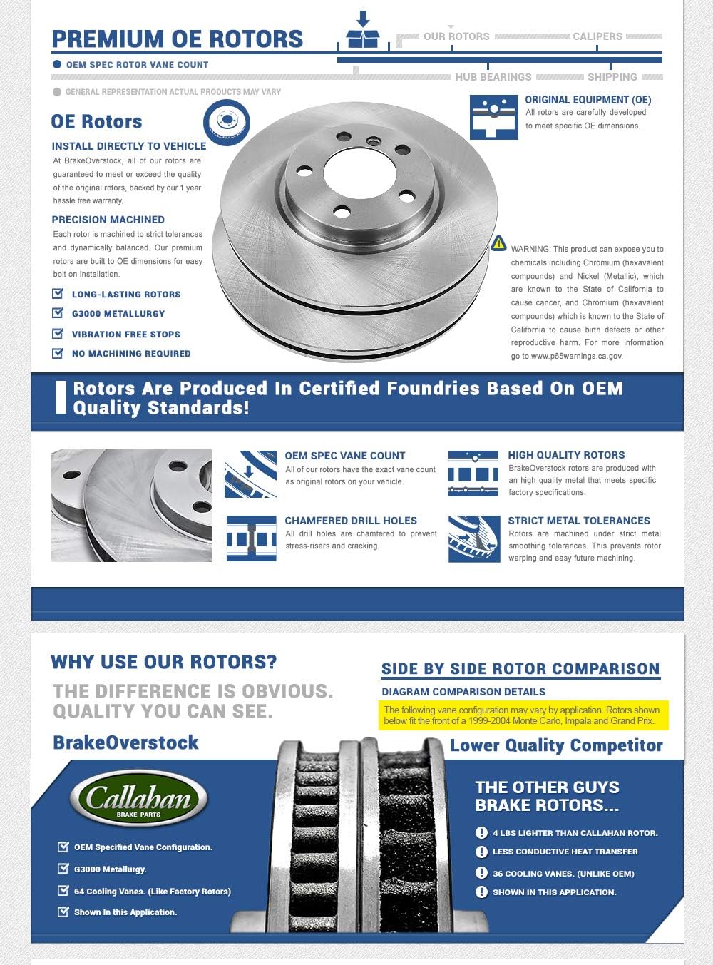 Front + Rear Calipers + Rotors + Ceramic Pads Kit E89443