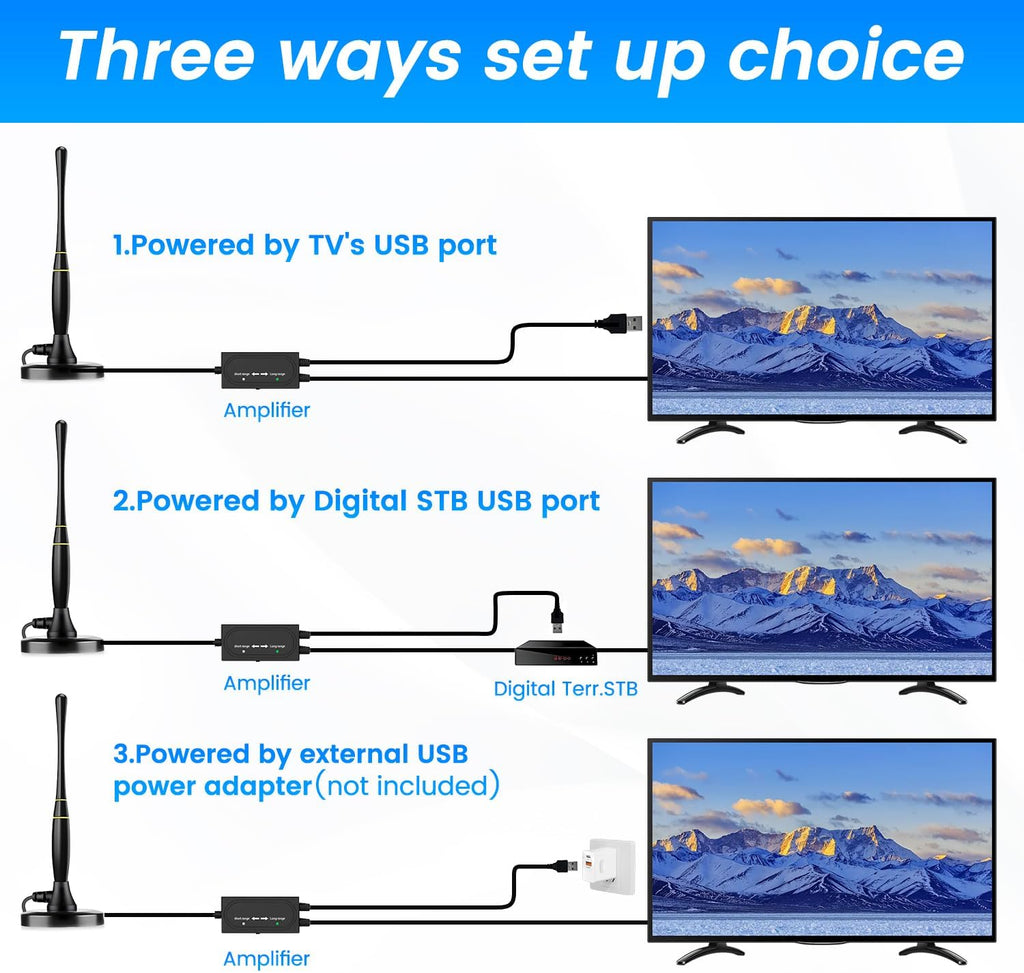 TV Antenna Indoor, 16.5FT Coax Cable Y9023