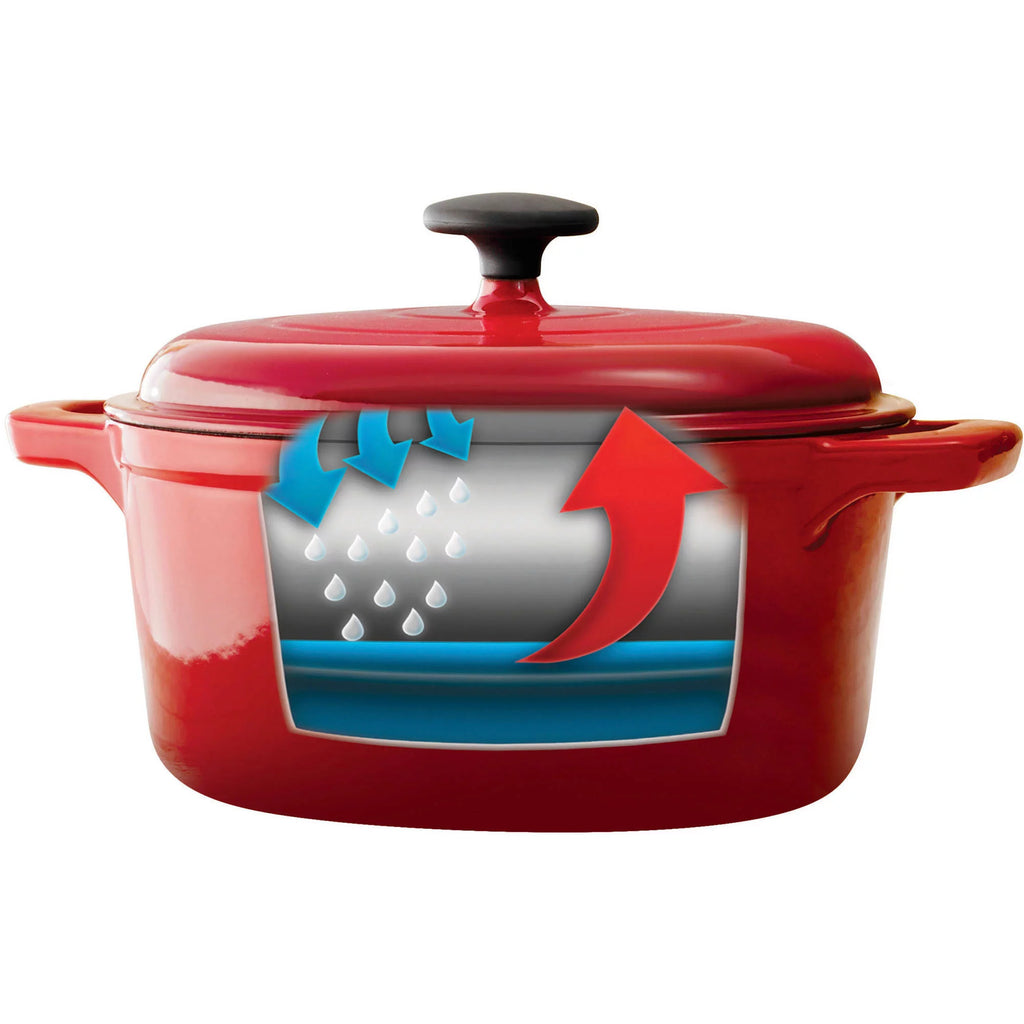 Enameled Cast Iron 5.5 Quart Round Dutch Oven M522