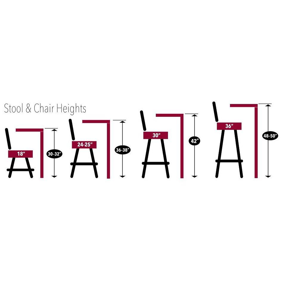 Buffalo Sabres Pub Table I142