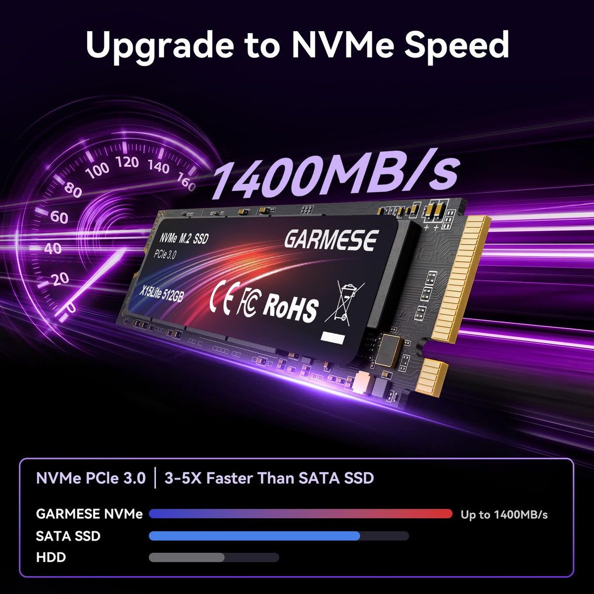 512GB PCIe Gen3x4 NVMe M.2 2280 SSD A38086