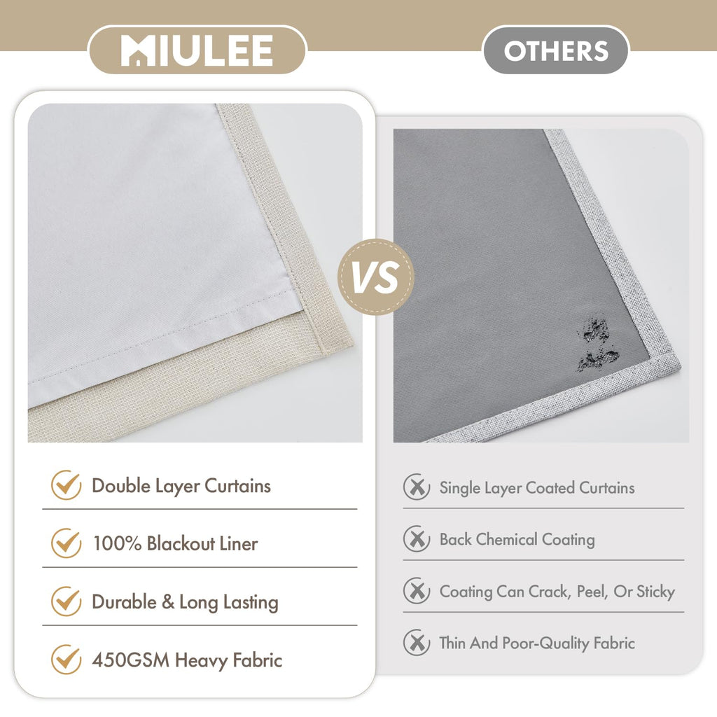 90 Inch Pinch Pleated Blackout Linen Curtains, 2 Panels X650