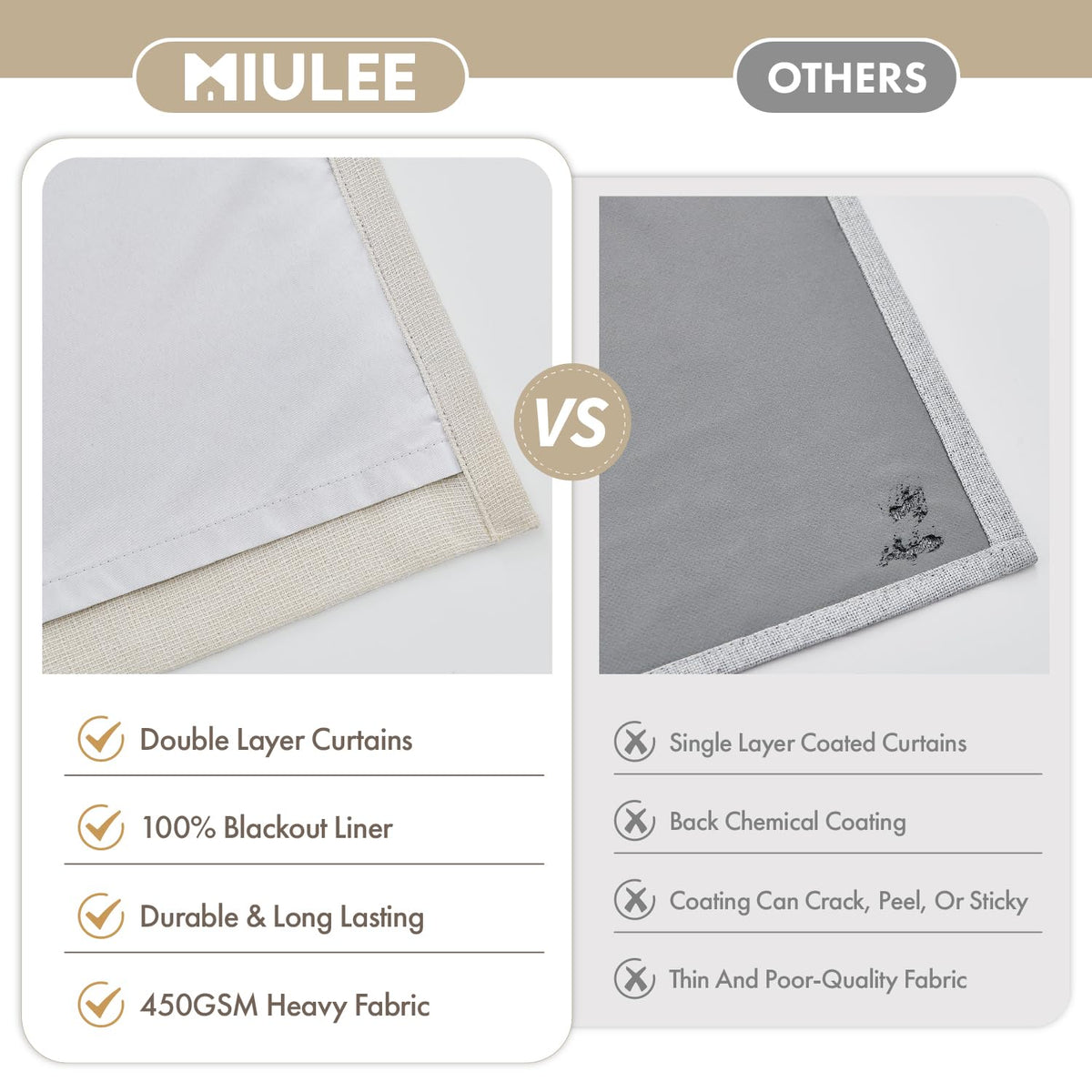 90 Inch Pinch Pleated Blackout Linen Curtains, 2 Panels X650