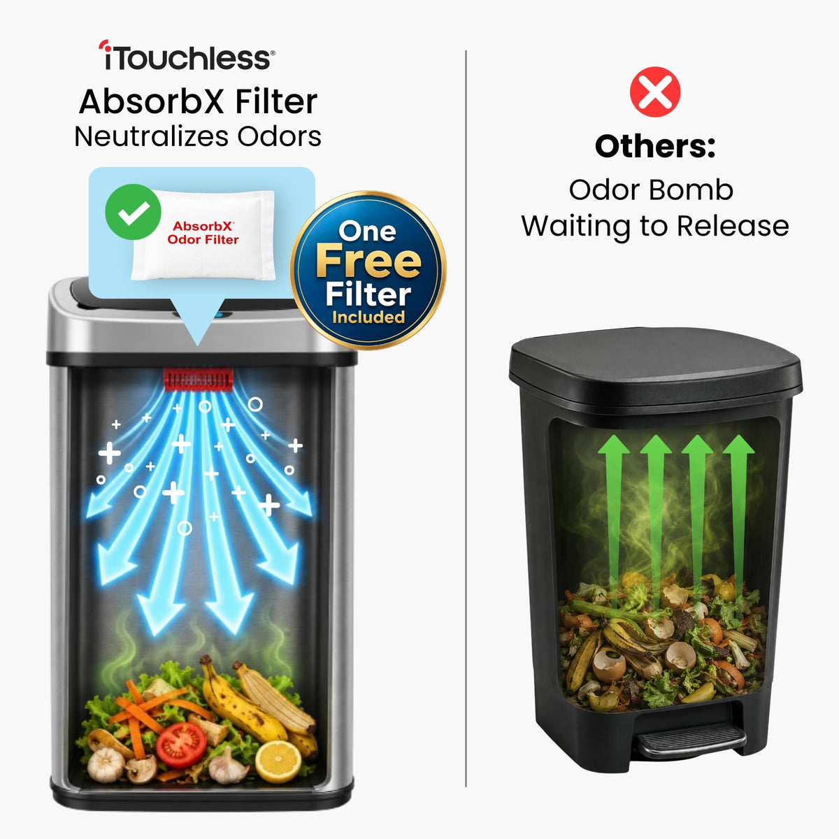 13 G Stainless Steel Sensor Trash Can M619