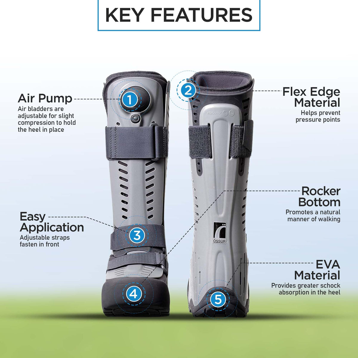 Adjustable Air Walker Boot with Air Pump P40399