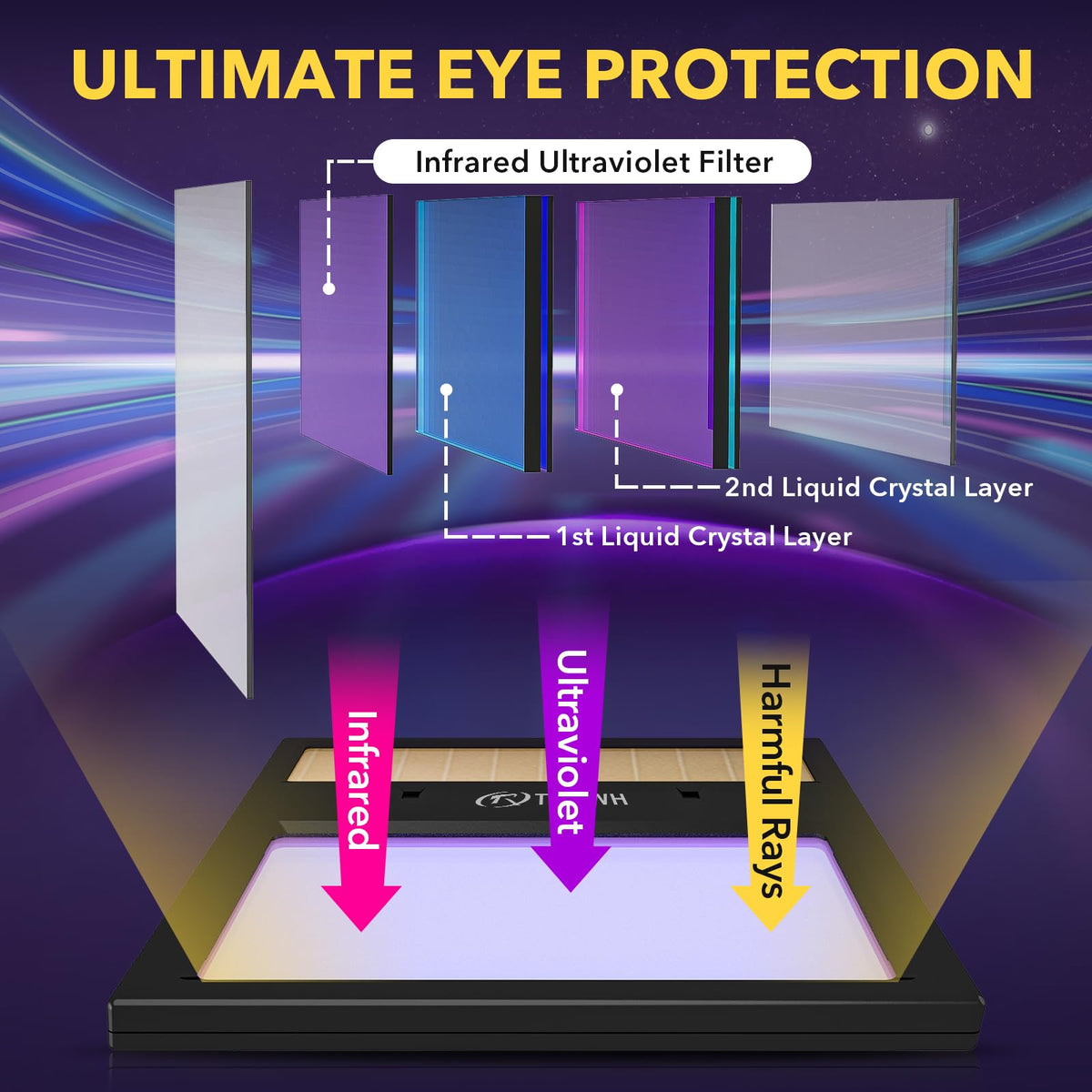 Auto Darkening Welding Lens Solar True Color P35431