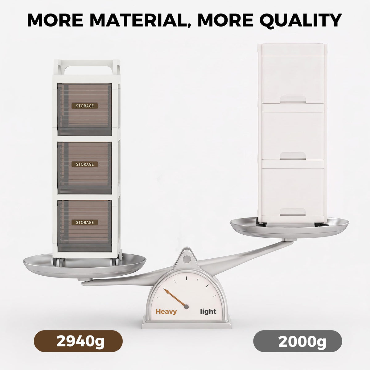 7.87" Wide Slim Bathroom Storage with Drawers and Wheels D921