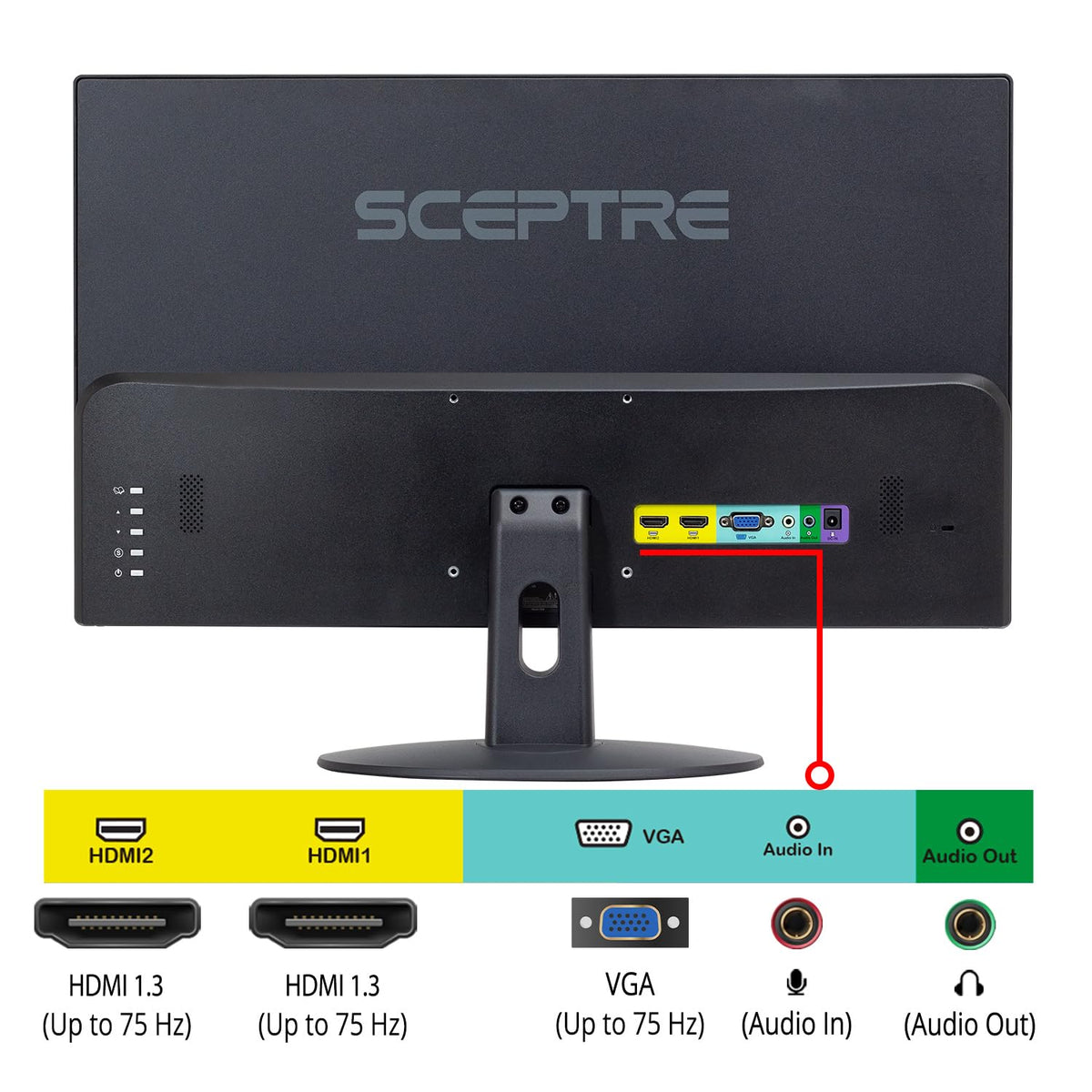 22-Inch 75Hz 1080p LED Monitor with Speakers B7068