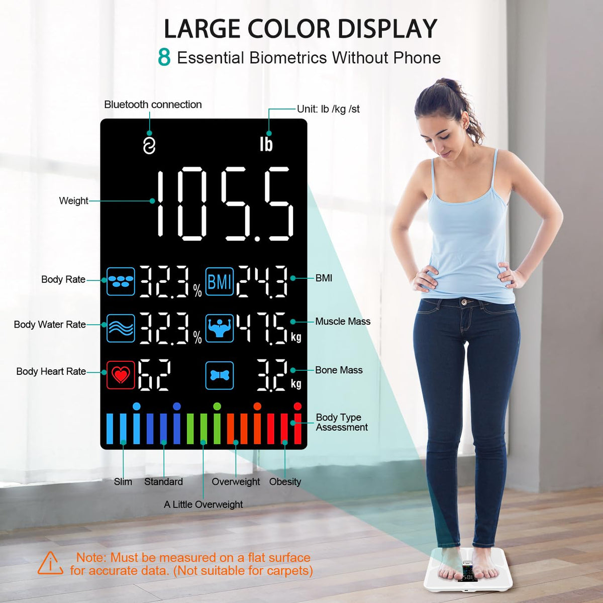 Smart Bathroom Scale for Body Weight and Fat M53790