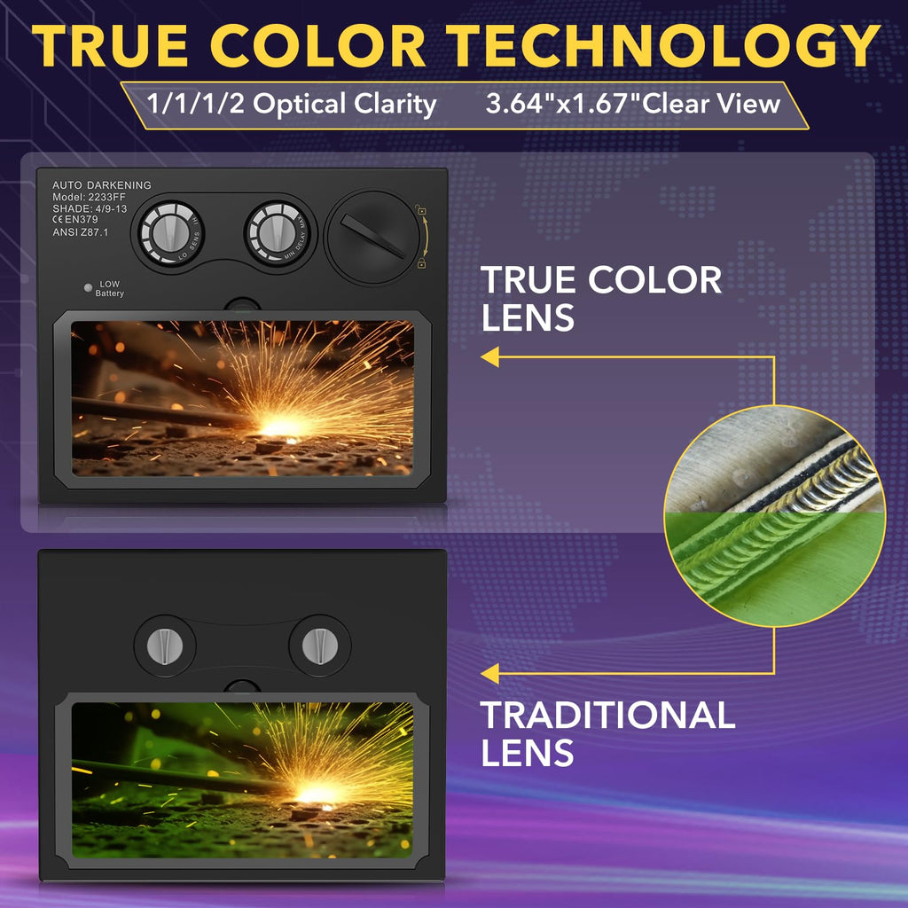 Auto Darkening Welding Lens Solar True Color P35431