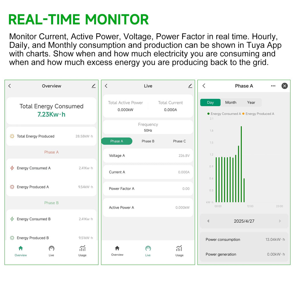 WiFi Energy Monitor with 2 * 80A Clamps K715