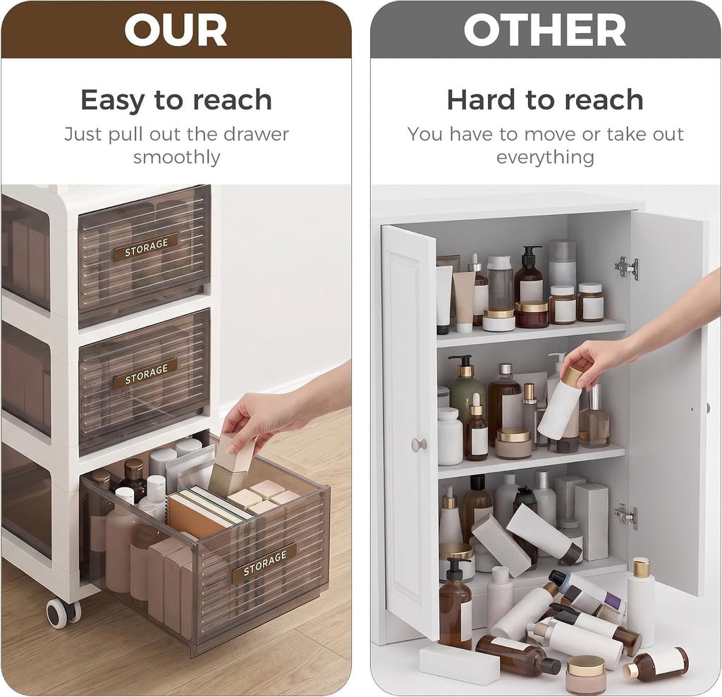 7.87" Wide Slim Bathroom Storage with Drawers and Wheels D921
