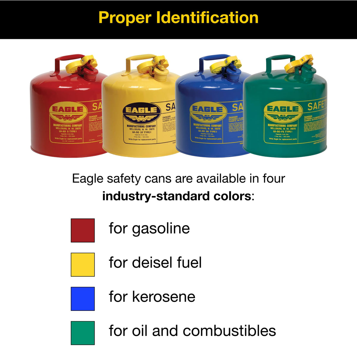 5 Gallon Yellow Safety Gas Can W79818