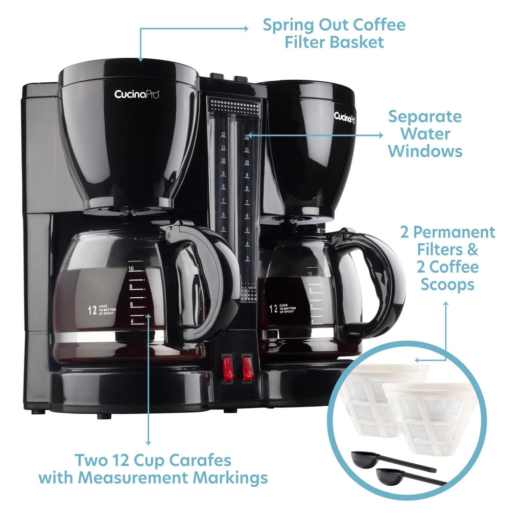 Dual Drip Coffee Maker M737